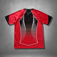 FC Barcelona "Crimson Echo" Premium Kit